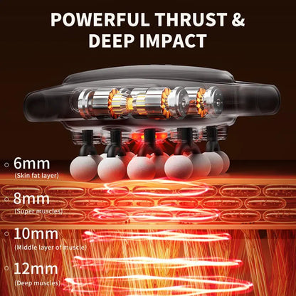 RelieveX Pro™ - 16-Head Deep Tissue Massage Gun